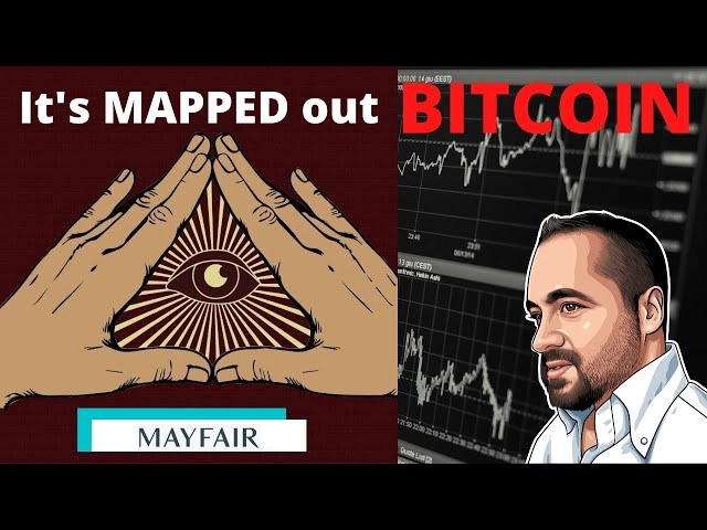 Bitcoin - the logic you need to see from Mayfair Method